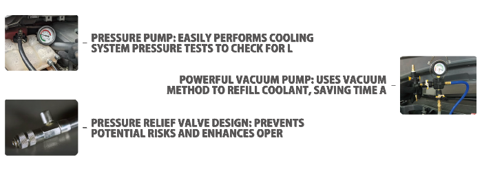 COOLING SYSTEM LEAK TEST & REFILL TOOL SET