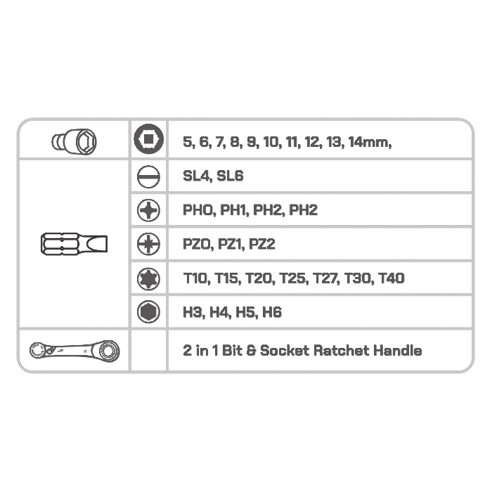 31 PC LOW PROFILE SOCKET & BIT SET